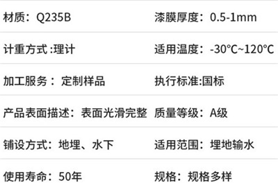银川热浸塑涂塑钢管产品性能特点